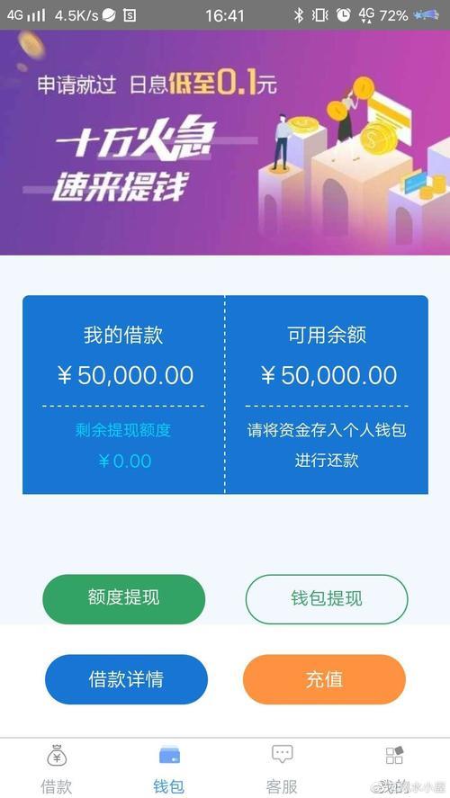 好借贷款App：借钱神器还是陷阱？全面解析，助你安全借贷！