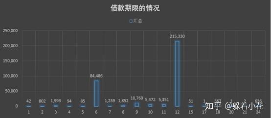 拍拍贷贷款条件全解析：轻松借款，从了解条件开始