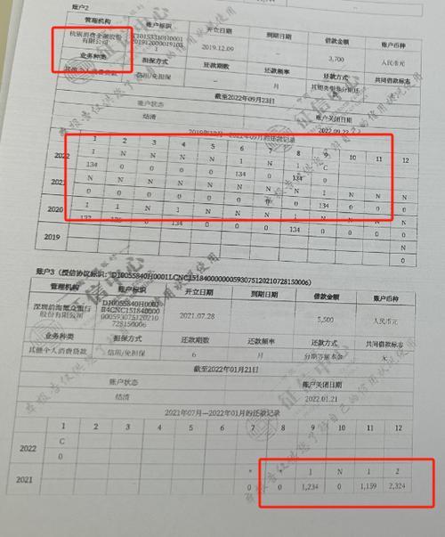 征信查不到的网贷，真的可以不还吗？解析网贷逾期风险