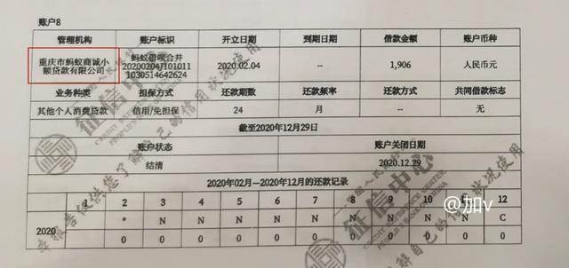 借呗上征信：你需要知道的一切