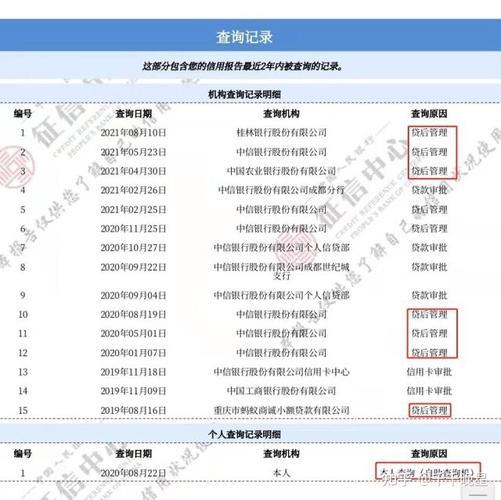 贷款还清后，征信多久能更新？