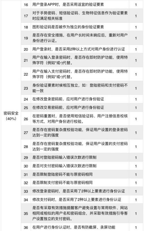 还呗vs360借条：哪款更适合你？全方位对比分析