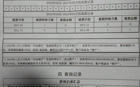 公积金贷款，征信报告逃不掉？