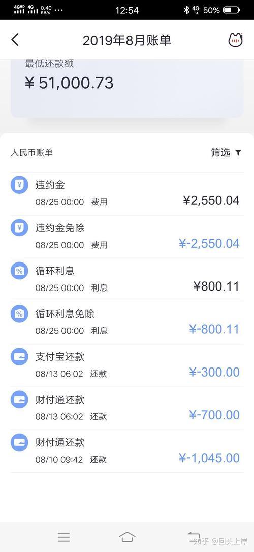 网贷2万逾期一年，利息怎么算？逾期后果有多严重？