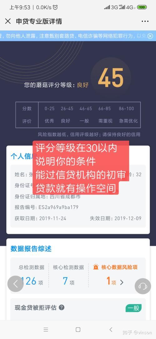 微贷网查征信吗？全面解析网贷平台与个人信用报告