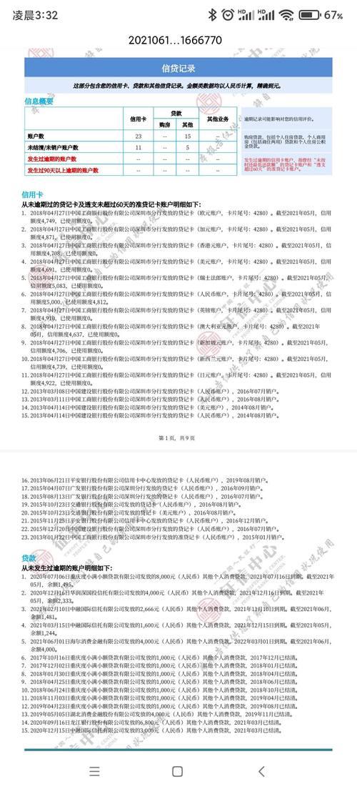 网贷还清后，征信多久能显示结清？消除不良记录要等多久？