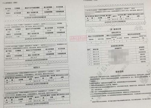 极速借贷款查征信吗？全面解析极速借与征信的关系