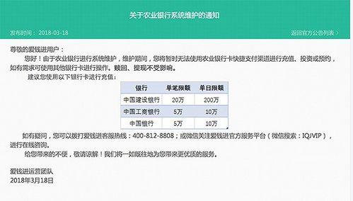 微贷网贷款不还的后果：切勿以身试法