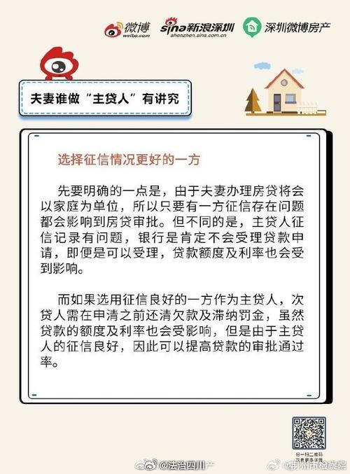 夫妻一方征信不良，还能顺利贷款买房吗？