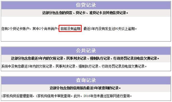 征信良好，贷款花样多！无逾期记录如何轻松获取资金？