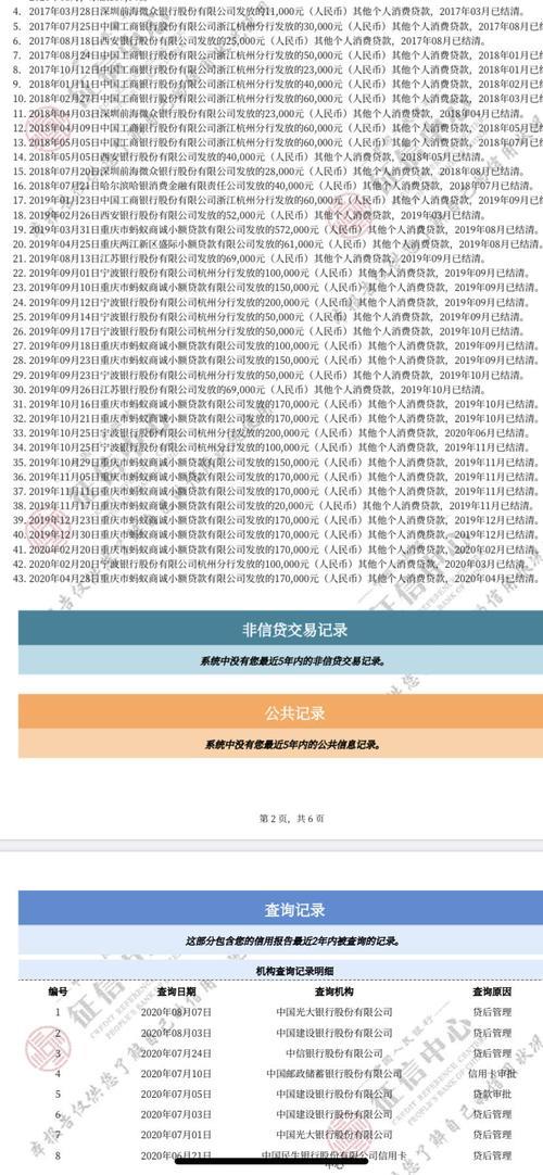 借呗每次借款都查征信吗？全面解析借呗与征信的关系