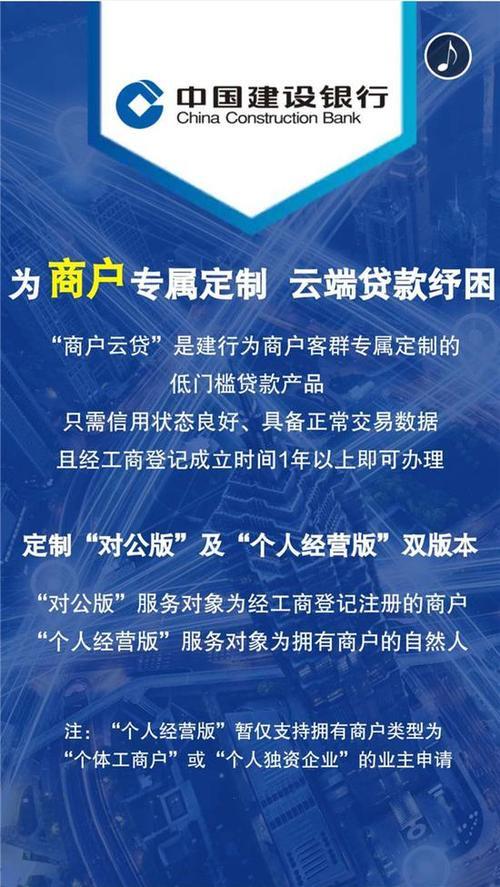 小额贷款公司：普惠金融的生力军