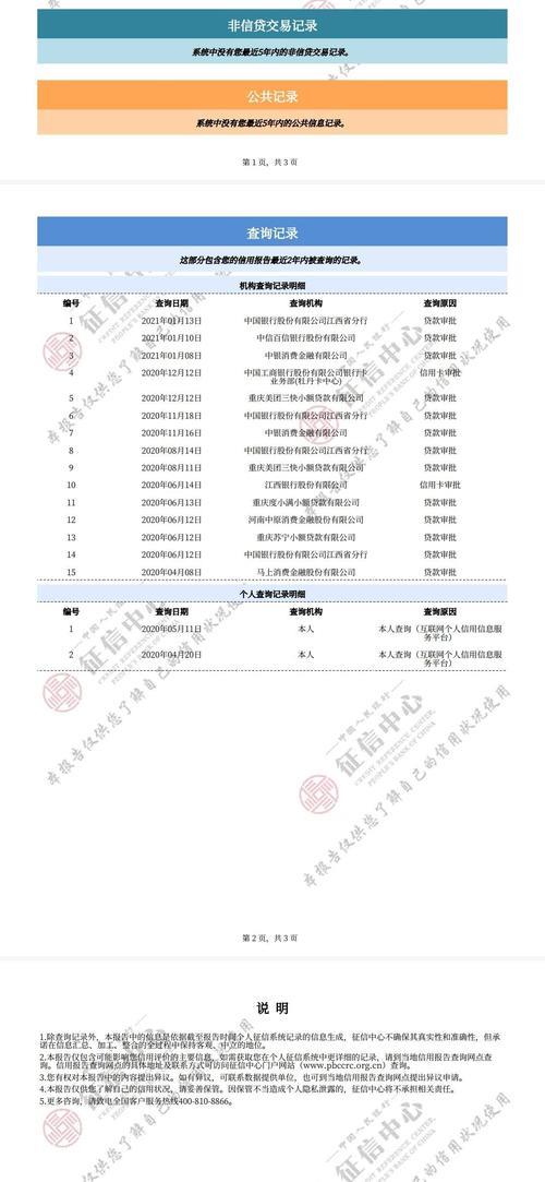 征信空白，贷款之路畅通吗？