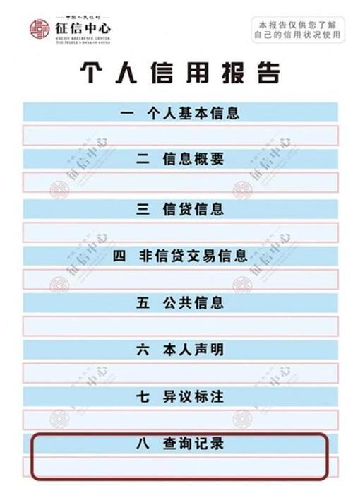 全面上征信时代：哪些网贷平台会影响你的信用记录？