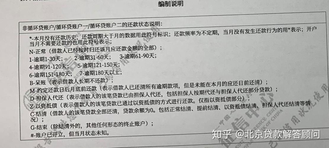 征信黑了房产抵押能贷款吗？困境中的曙光