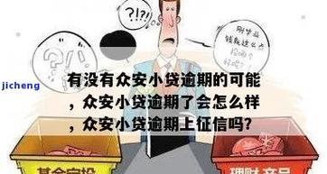 贷款逾期上征信，如何应对？