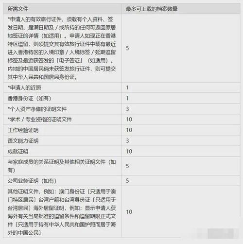 500元小额贷款：急用钱时的救星？申请攻略与注意事项