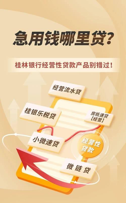 急用钱？最快下款的贷款攻略，让你火速拿到资金！