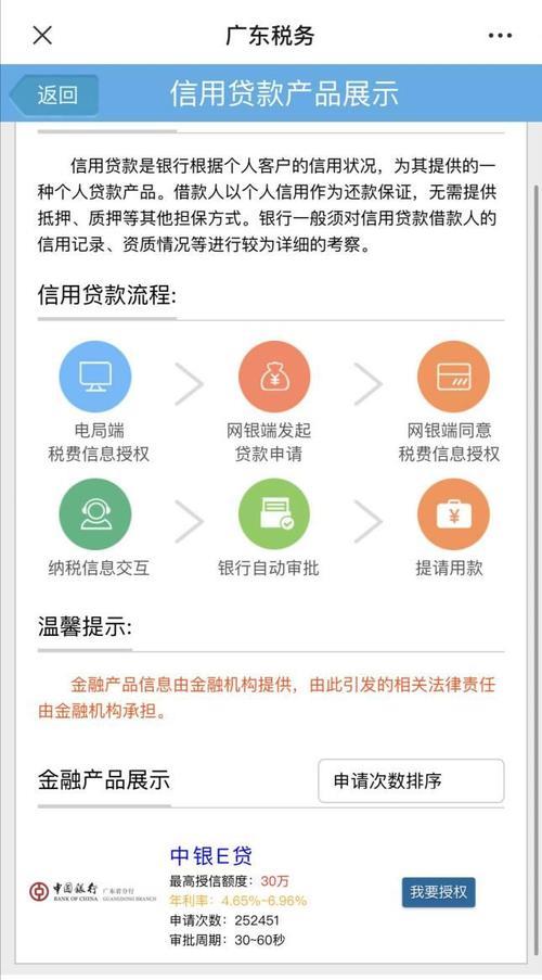 社保贷款App：便捷借贷，你了解多少？