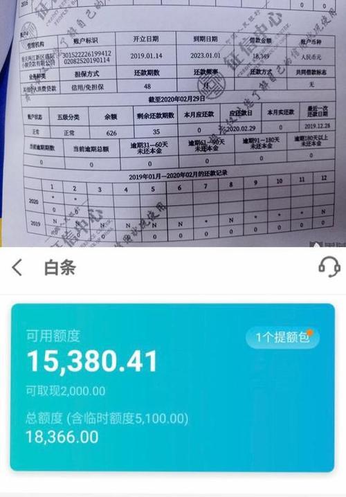 征信污点洗白了，贷款大门就敞开了吗？