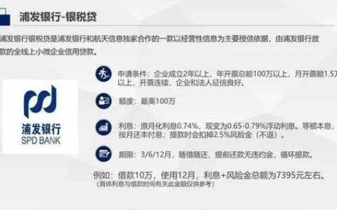 晋江融信小额贷款：助力小微企业腾飞的金融伙伴