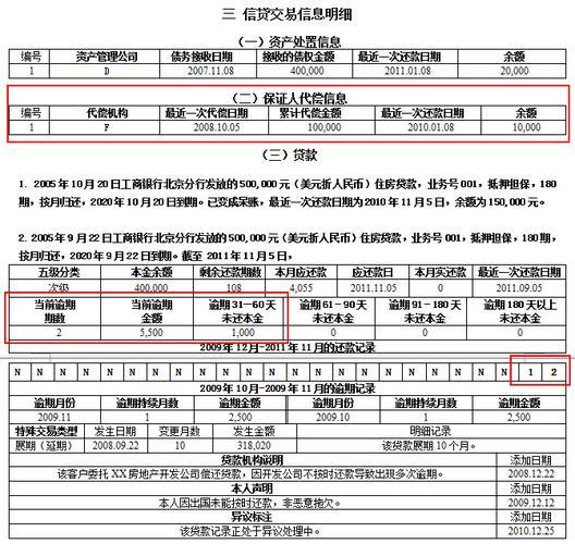 网贷记录在征信上保留多久？