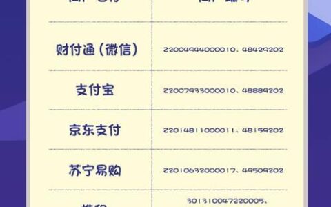 征信黑名单，房子抵押贷款难上加难