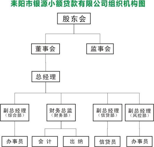 中山小额贷款公司联系方式汇总：如何快速找到适合您的贷款方案？