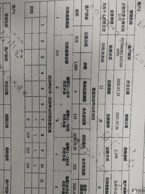 58金融贷款上征信吗？全面解析