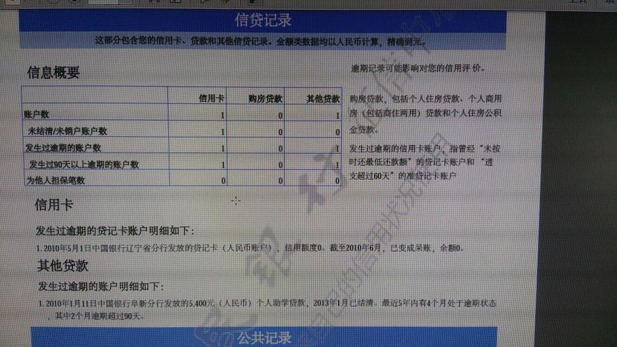 保单贷款影响征信吗？全面解析