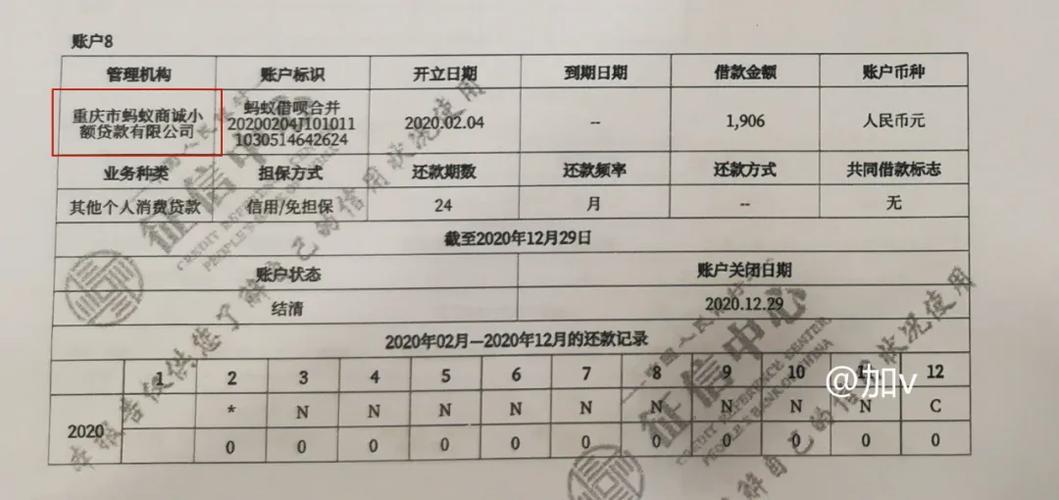 征信不好，公积金贷款还能批吗？全面解读征信对公积金贷款的影响