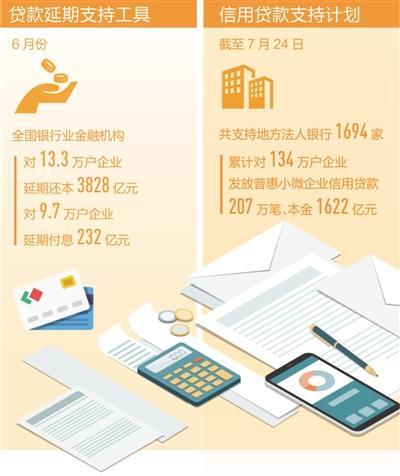 徐州小额贷款：助力小微企业与个人发展的金融活水