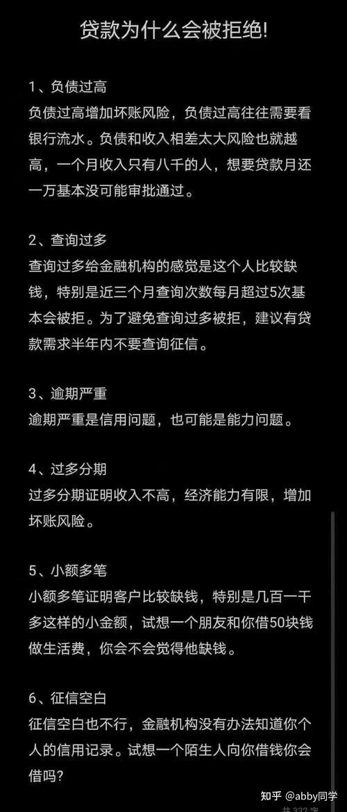 小额贷款被拒？原因可能出在这几点