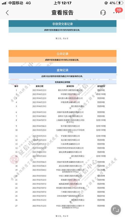 担保贷款，征信报告逃不掉！