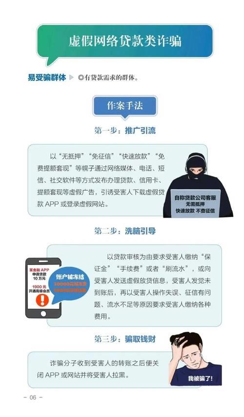 网贷没上征信不还？后果严重，切勿心存侥幸！