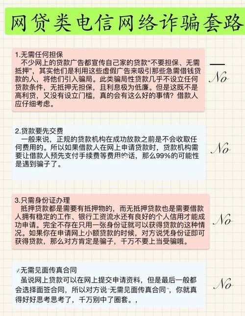 诈骗说你网贷逾期？警惕！这是新型诈骗套路！