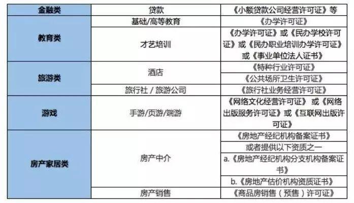 小额贷款公司注册：条件详解与注意事项