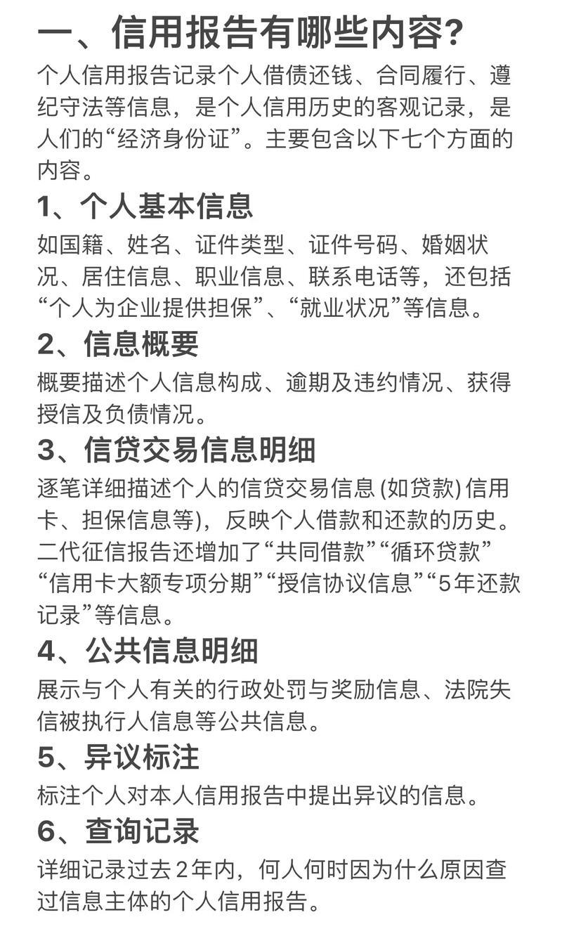 如何查询网贷是否上征信？全面指南助你掌握信用状况