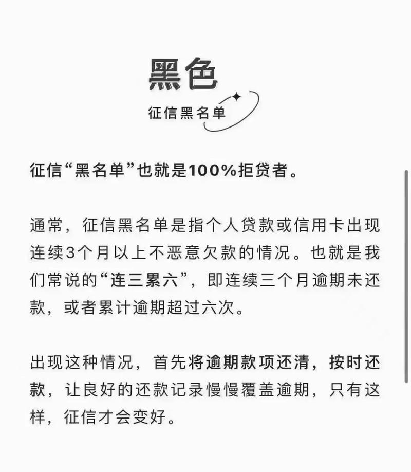 微贷网贷款上征信吗？全面解读