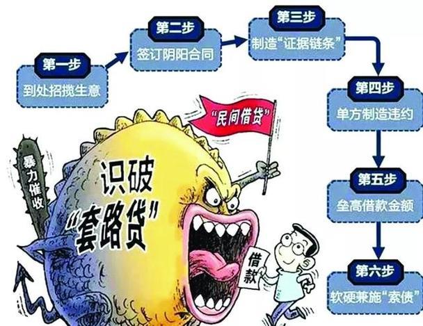 小额贷款银行：解决资金难题的好帮手