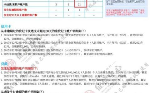 查贷款征信：全面了解个人信用报告，轻松获取贷款！