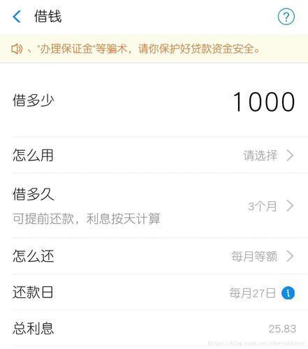 借呗利息怎么算？全面解析利率、计算方法及影响因素！