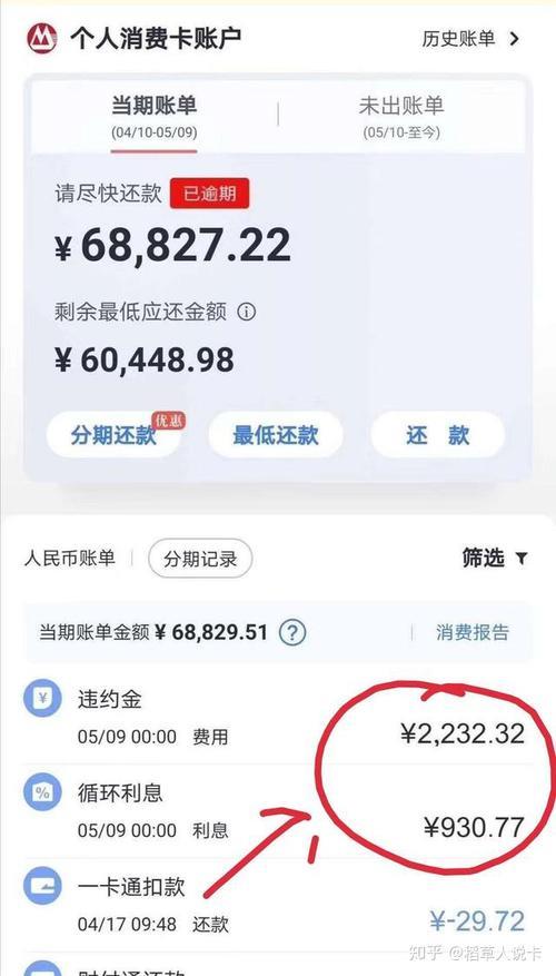 网贷逾期一周？别慌！先搞清楚这些问题！