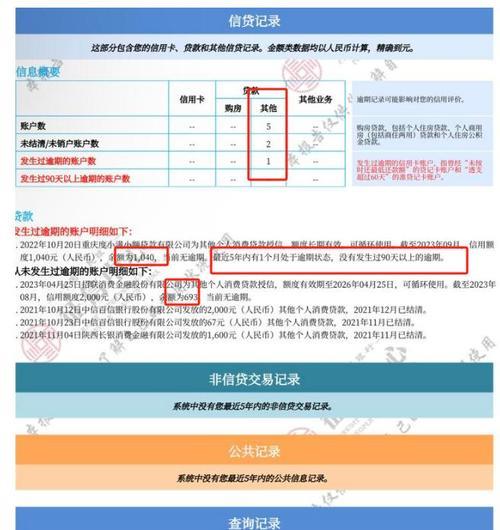 列入征信的网贷平台有哪些？如何保护你的信用记录？