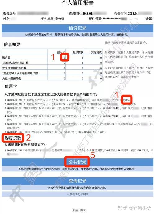 亚联财小额贷款上征信吗？全面解析助你轻松借款！