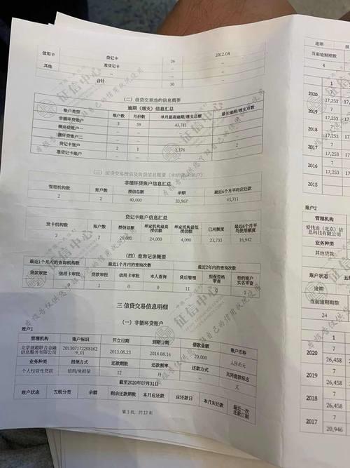 申请网贷会影响征信吗？一篇帮你全面了解网贷与征信关系的文章