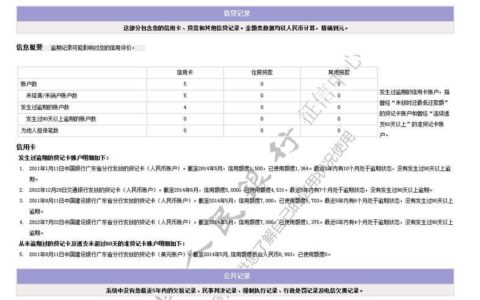 买车贷款查征信吗？ 这几点你需要知道！