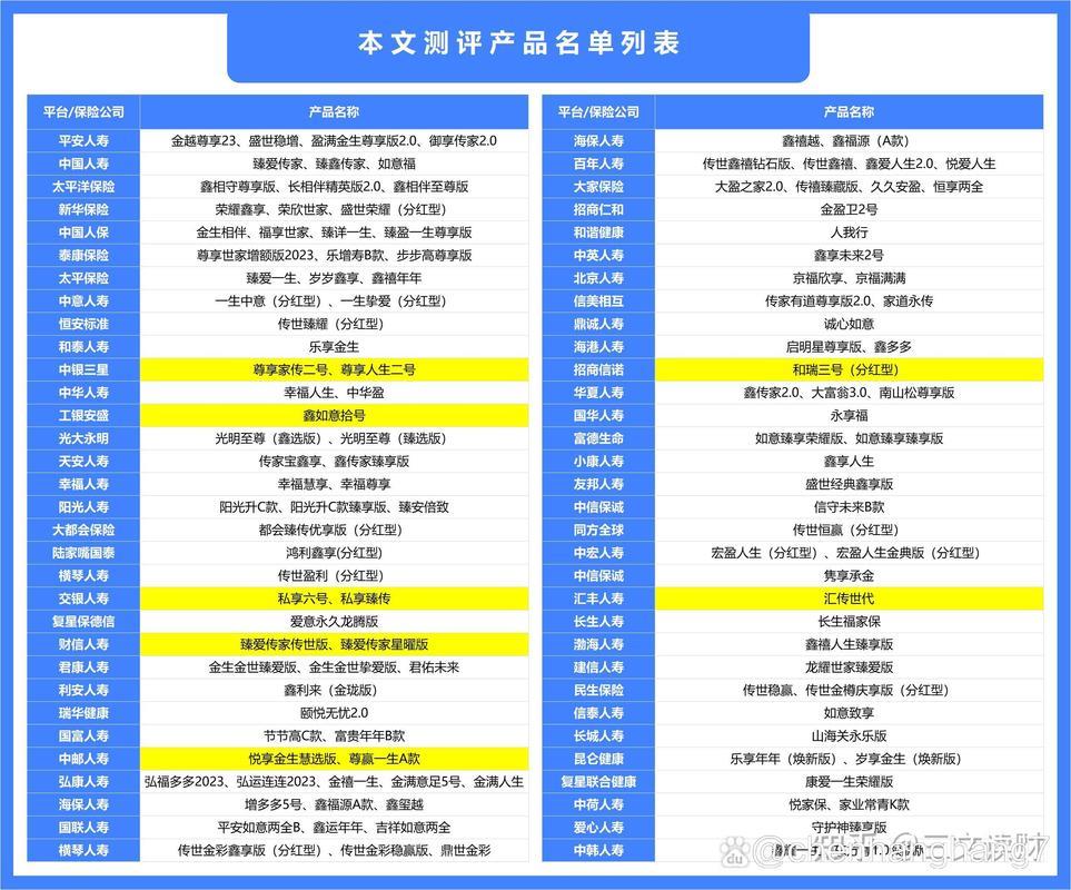 网贷平台哪个好？2024最新推荐及避坑指南