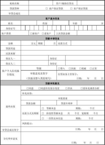 小额贷款申请年龄限制及相关规定