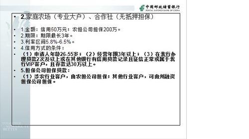 邮政App贷款好批吗？深度解析邮政储蓄银行贷款申请条件及流程